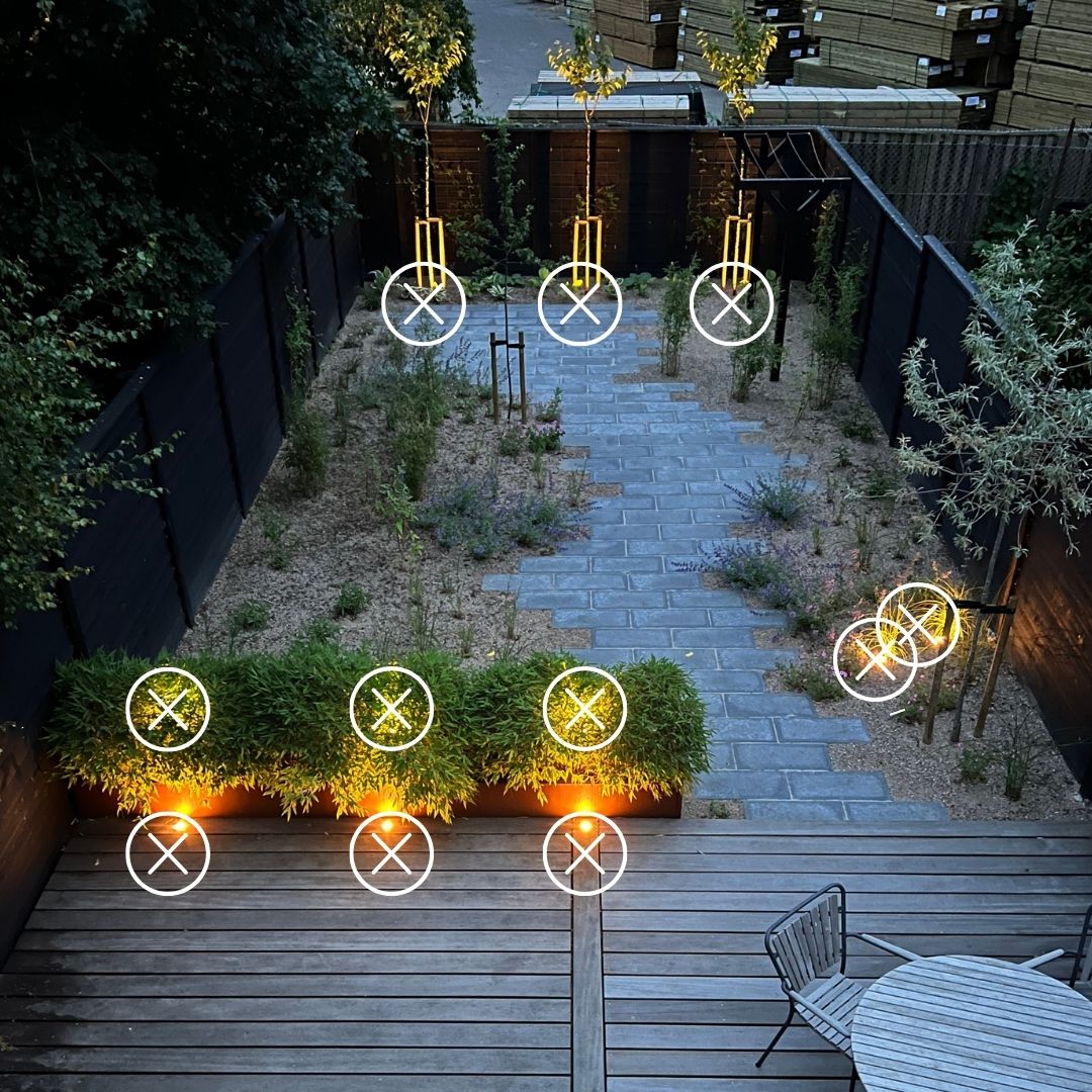 6. Placering af lamperne