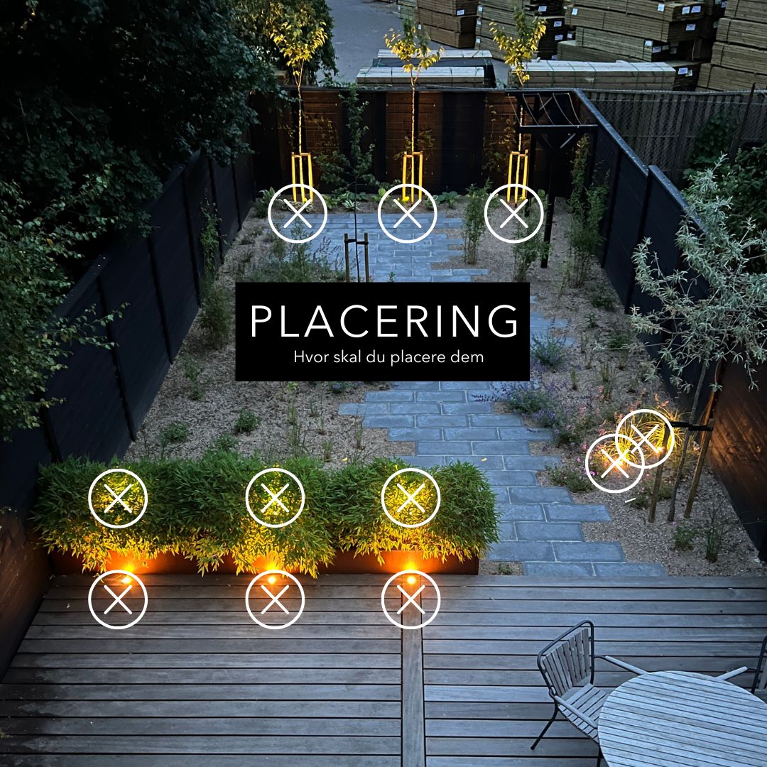 6. Placering af lamperne