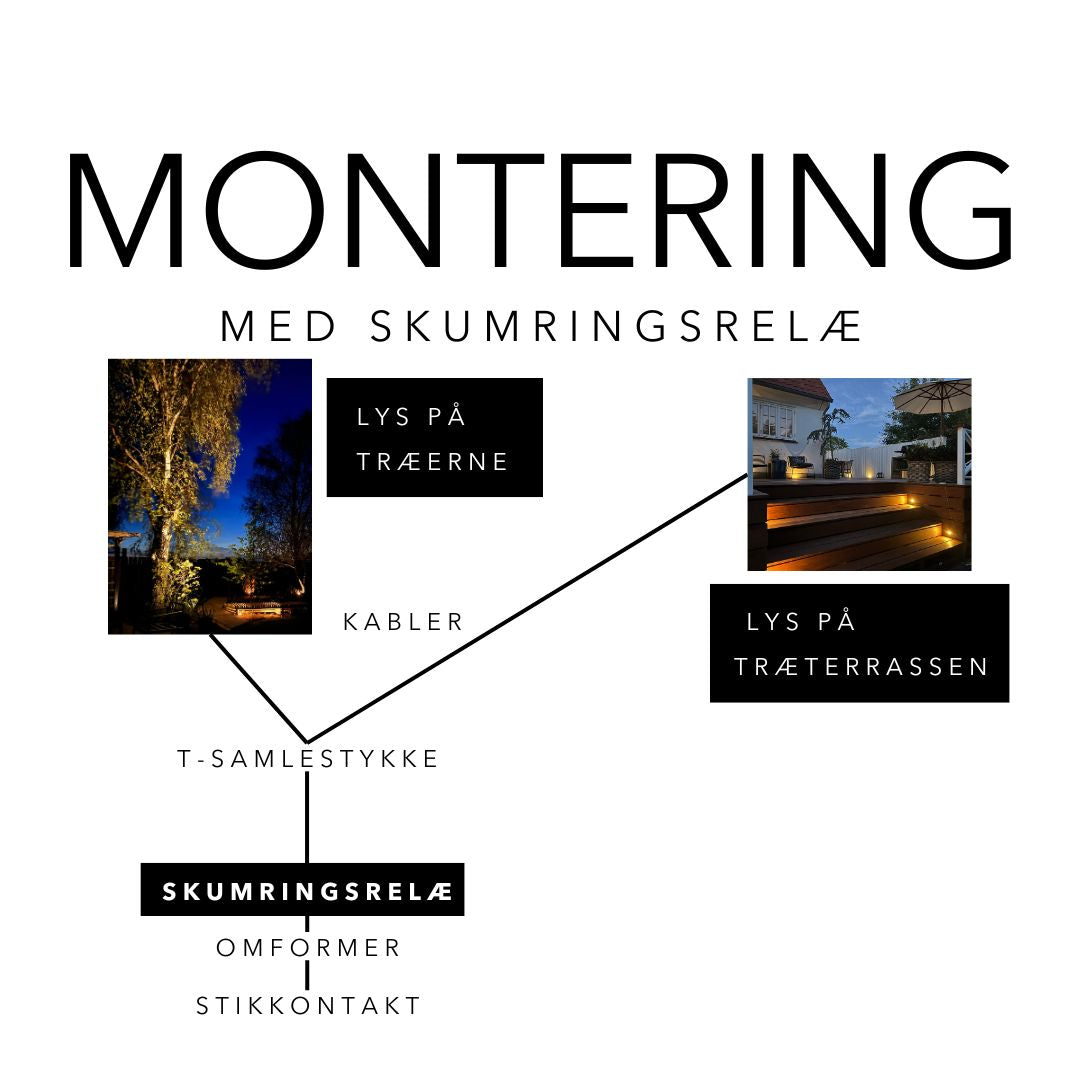 Forlængerkabel 15 meter